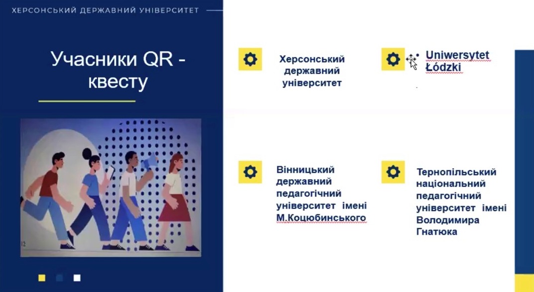 Університети, які взяли участь у квесті